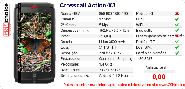 Crosscall Action-X3 Especificações técnicas do telemóvel Crosscall Action-X3 Especificações técnicas do telemóvel