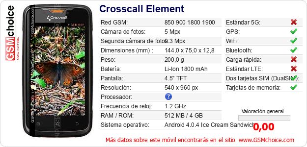 Crosscall Element Datos técnicos del móvil 