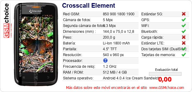 Crosscall Element Datos técnicos del móvil 