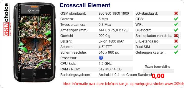 Crosscall Element Technische gegevens Crosscall Element Technische gegevens