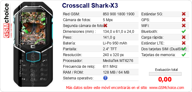 Crosscall Shark-X3 Datos técnicos del móvil Crosscall Shark-X3 Datos técnicos del móvil