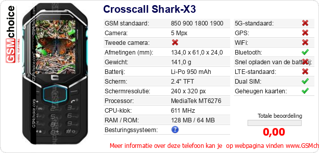 Crosscall Shark-X3 Technische gegevens 