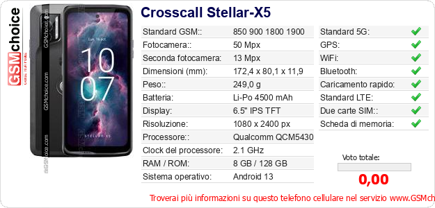 Crosscall Stellar-X5 Dati tecnici di telefono cellulare 