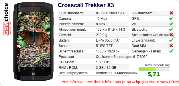 Crosscall Trekker X3 Technische gegevens 