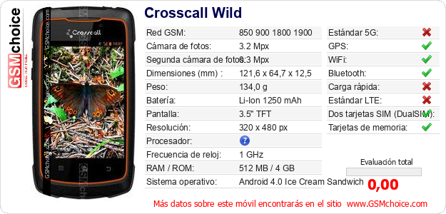 Crosscall Wild Datos técnicos del móvil 