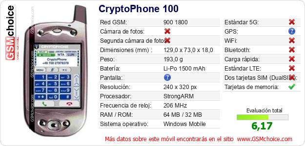 CryptoPhone 100 Datos técnicos del móvil 
