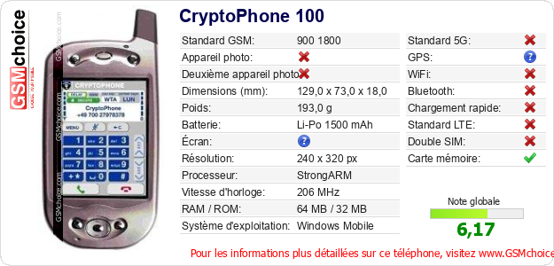 CryptoPhone 100 Fiche technique CryptoPhone 100 Fiche technique