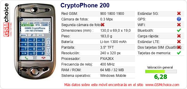 CryptoPhone 200 Datos técnicos del móvil CryptoPhone 200 Datos técnicos del móvil