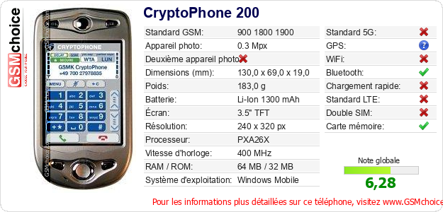 CryptoPhone 200 Fiche technique CryptoPhone 200 Fiche technique