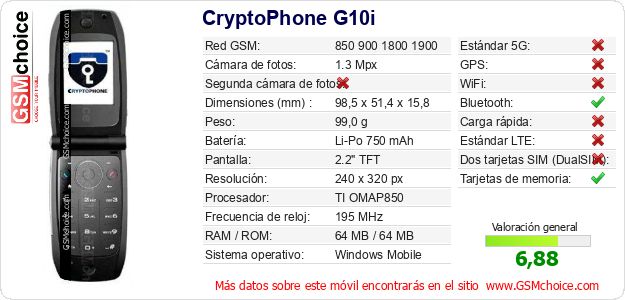 CryptoPhone G10i Datos técnicos del móvil CryptoPhone G10i Datos técnicos del móvil