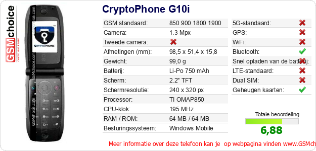 CryptoPhone G10i Technische gegevens CryptoPhone G10i Technische gegevens