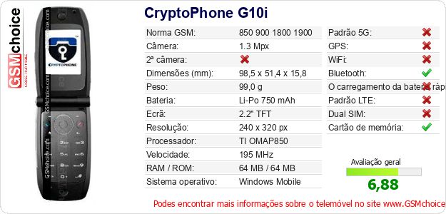 CryptoPhone G10i Especificações técnicas do telemóvel 