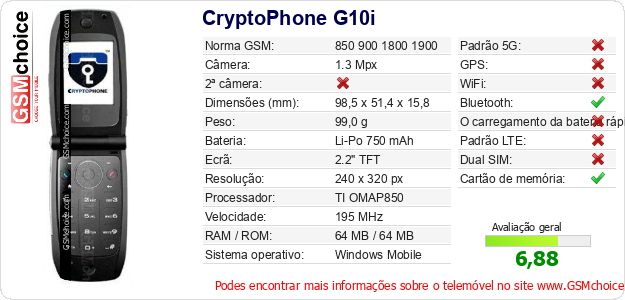 CryptoPhone G10i Especificações técnicas do telemóvel 