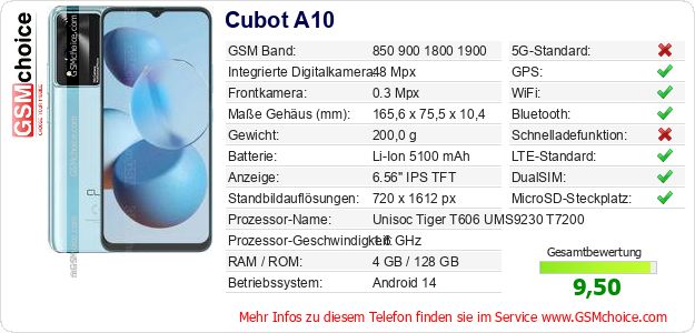 Cubot A10 technische Daten Cubot A10 technische Daten