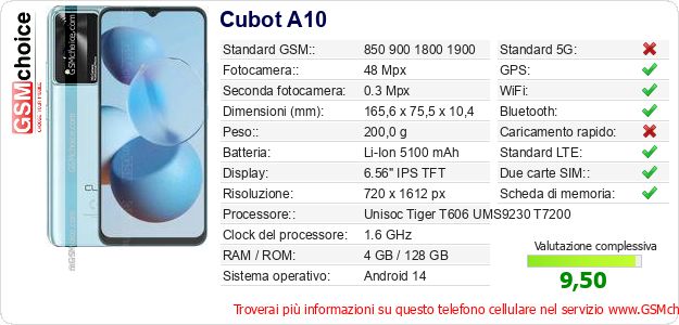 Cubot A10 Dati tecnici di telefono cellulare 