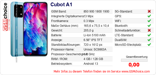 Cubot A1 technische Daten Cubot A1 technische Daten