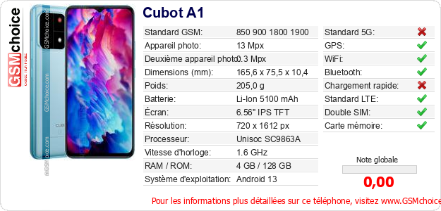 Cubot A1 Fiche technique