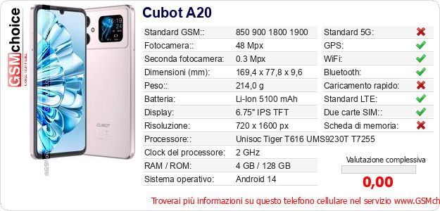 Cubot A20 Dati tecnici di telefono cellulare Cubot A20 Dati tecnici di telefono cellulare