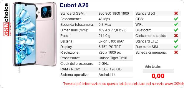 Cubot A20 Dati tecnici di telefono cellulare Cubot A20 Dati tecnici di telefono cellulare