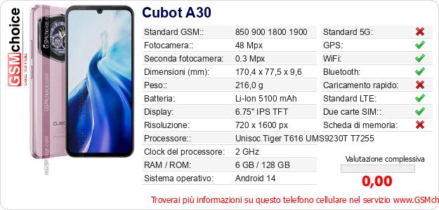 Cubot A30 Dati tecnici di telefono cellulare Cubot A30 Dati tecnici di telefono cellulare
