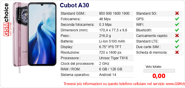 Cubot A30 Dati tecnici di telefono cellulare Cubot A30 Dati tecnici di telefono cellulare