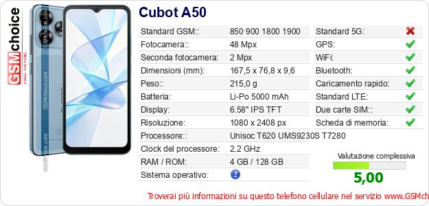 Cubot A50 Dati tecnici di telefono cellulare Cubot A50 Dati tecnici di telefono cellulare