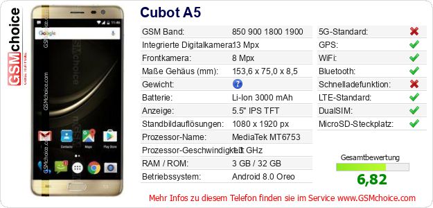 Cubot A5 technische Daten Cubot A5 technische Daten