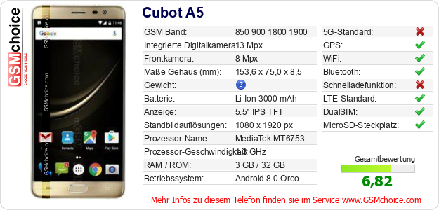 Cubot A5 technische Daten Cubot A5 technische Daten