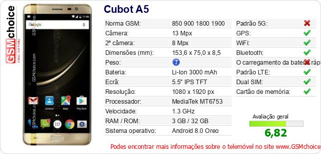 Cubot A5 Especificações técnicas do telemóvel Cubot A5 Especificações técnicas do telemóvel