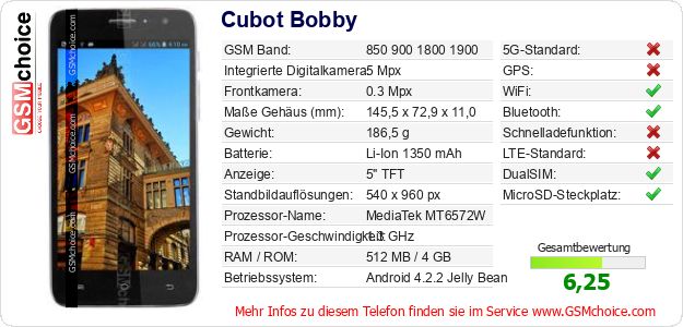 Cubot Bobby technische Daten Cubot Bobby technische Daten