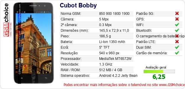 Cubot Bobby Especificações técnicas do telemóvel Cubot Bobby Especificações técnicas do telemóvel