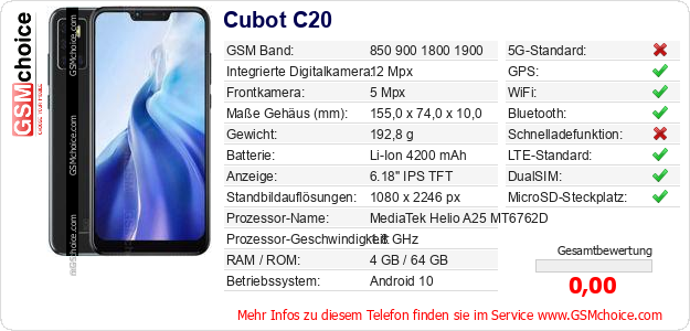 Cubot C20 technische Daten Cubot C20 technische Daten