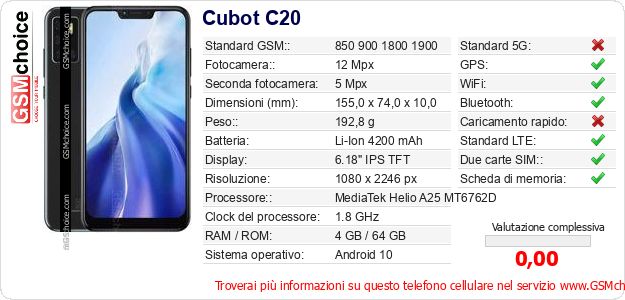 Cubot C20 Dati tecnici di telefono cellulare 