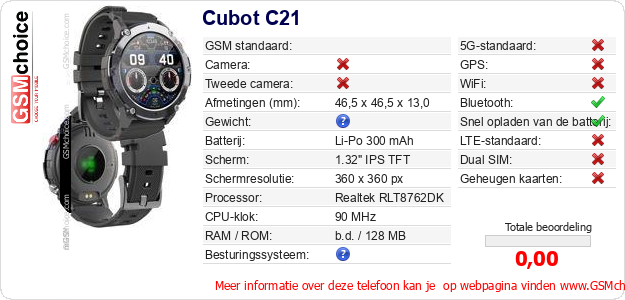 Cubot C21 Technische gegevens 