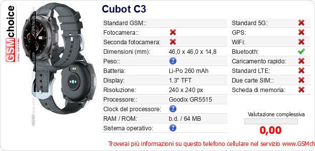 Cubot C3 Dati tecnici di telefono cellulare 