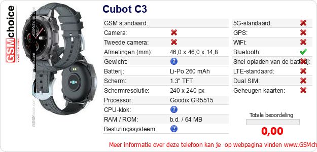 Cubot C3 Technische gegevens 