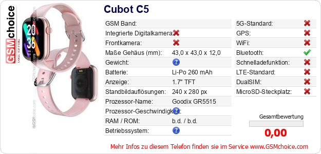 Cubot C5 technische Daten Cubot C5 technische Daten