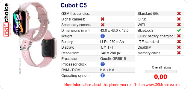 Cubot C5 technical specifications Cubot C5 technical specifications