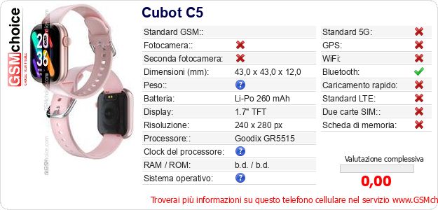 Cubot C5 Dati tecnici di telefono cellulare Cubot C5 Dati tecnici di telefono cellulare