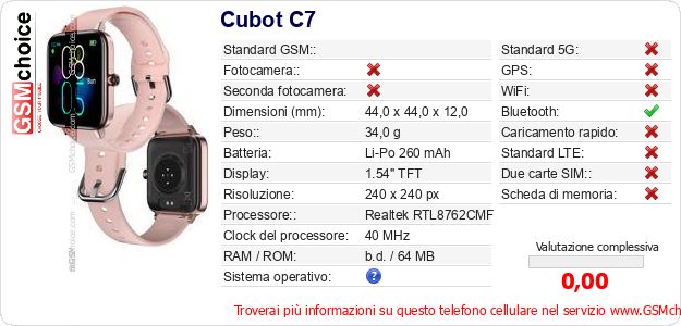 Cubot C7 Dati tecnici di telefono cellulare 