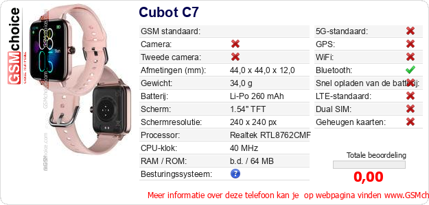 Cubot C7 Technische gegevens 