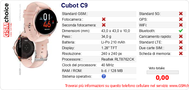 Cubot C9 Dati tecnici di telefono cellulare 