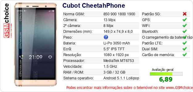 Cubot CheetahPhone Especificações técnicas do telemóvel 