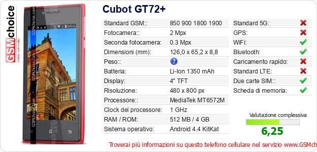 Cubot GT72+ Dati tecnici di telefono cellulare Cubot GT72+ Dati tecnici di telefono cellulare
