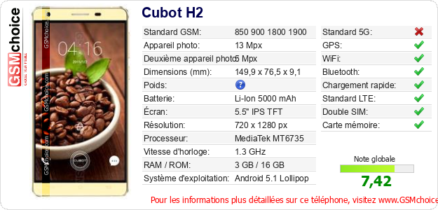 Cubot H2 Fiche technique Cubot H2 Fiche technique
