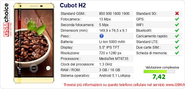 Cubot H2 Dati tecnici di telefono cellulare Cubot H2 Dati tecnici di telefono cellulare