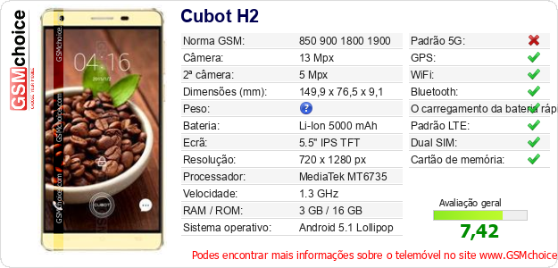 Cubot H2 Especificações técnicas do telemóvel Cubot H2 Especificações técnicas do telemóvel
