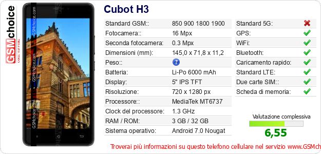 Cubot H3 Dati tecnici di telefono cellulare Cubot H3 Dati tecnici di telefono cellulare