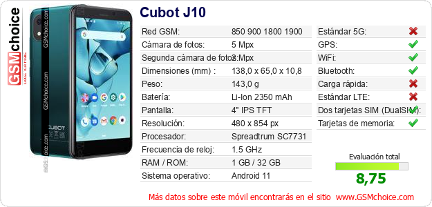 Cubot J10 Datos técnicos del móvil 