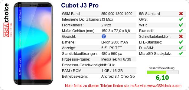 Cubot J3 Pro technische Daten Cubot J3 Pro technische Daten